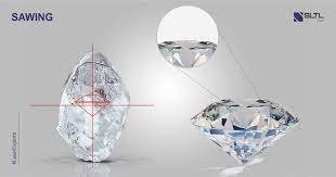 Supervisor - Diamond Processing