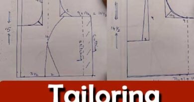 Tailoring class Notes