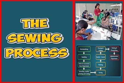 The Sewing process